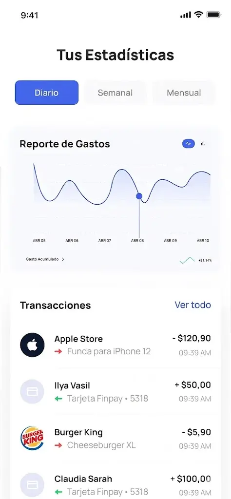 Vista de estadísticas de usuario en dispositivo móvil